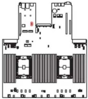 MSI S1201 - BMC Heartbeat LED - 1