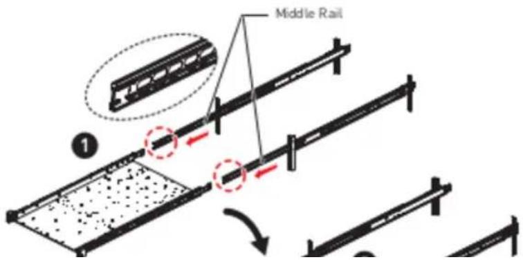 Middle Rail ①