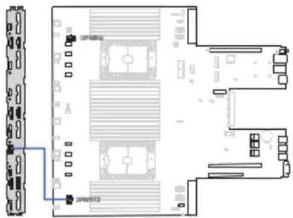 Diagram of a server rack layout with labeled ports and connectors, showing connections between top and bottom rows.