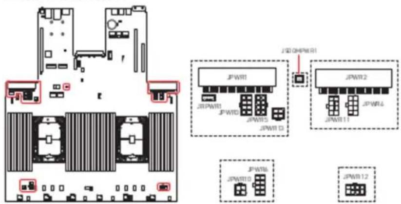 Diagram showing internal components of a computer motherboard with labeled ports and connectors, including JPW1, JPWR1, JPWR2, etc.