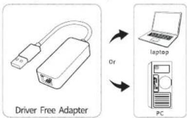 AIRLIVE USB-25G - Plug the driver-free USB-25G adapter into the computer's USB port. - 1