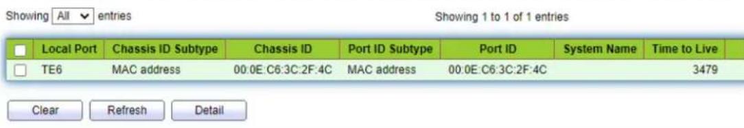 AIRLIVE WEB-10TX408 - Neighbor Table - 1