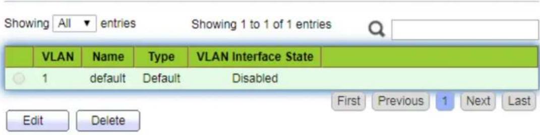 AIRLIVE WEB-10TX408 - Create VALN - 3