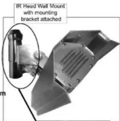 IR Head Wall Mount with mounting bracket attached