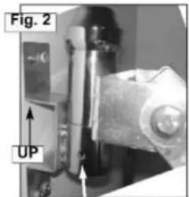 Fig. 2 UP