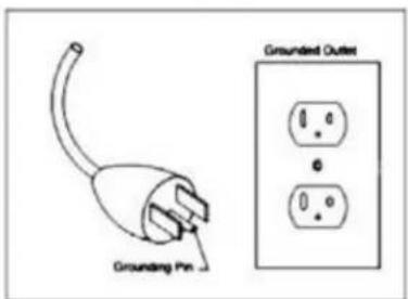 Grounded Pin Grounded Outlet