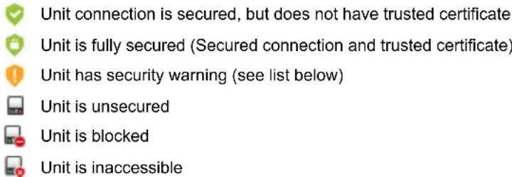 Unit connection is secured, but does not have trusted certificate Unit is fully secured (Secured connection and trusted certificate) Unit has security warning (see list below) Unit is unsecured Unit is blocked Unit is inaccessible