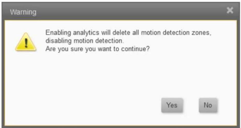 Warning Enabling analytics will delete all motion detection zones, disabling motion detection. Are you sure you want to continue? Yes No
