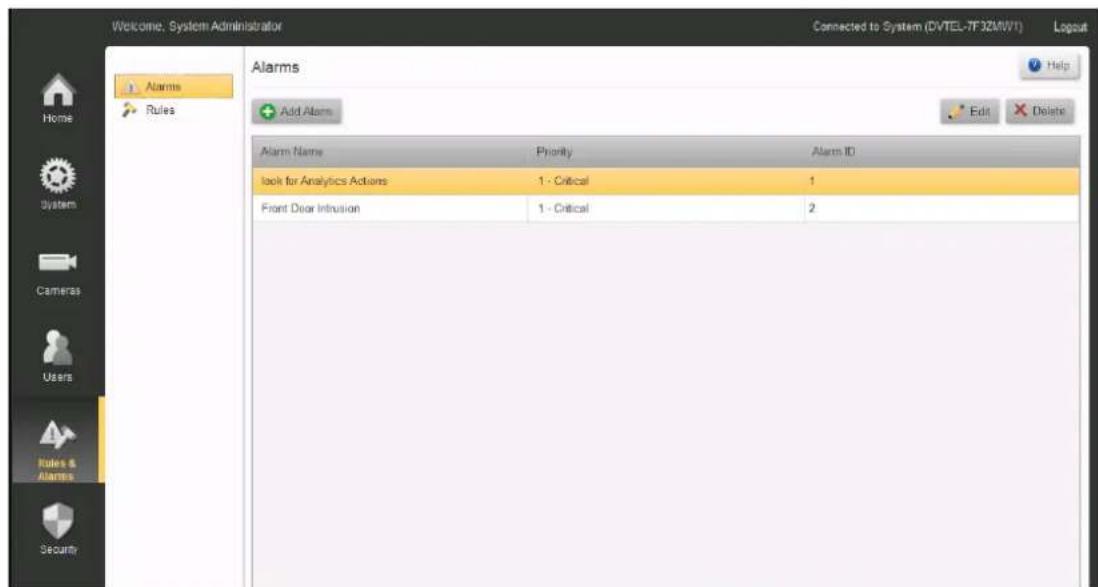 Welcome, System Administrator Connected to System (DVTEL-7F3ZMW1) Layout Home Alarms Rules Alarms Add Alarm Help Edit Delete Alarm Name Priority Alarm ID look for Analytics Actions 1 - Critical 1 Front Door Intrusion 1 - Critical 2