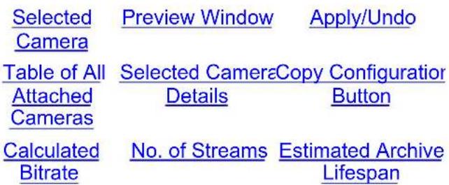 Selected Camera Preview Window Apply/Undo Table of All Attached Cameras Selected CameraCopy Configuration Details Button Calculated Bitrate No. of Streams Estimated Archive Lifespan