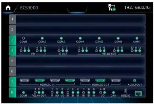 ECS3000 192.168.0.10 2 3 COM1 COM2 COM3 COM4 COM5 COM6 4 1 2 3 4 5 6 7 8 9 10 11 12 XD OUT RELAY OUT 5 6 7 HEMI ZO IN HEMI ZO CUT AUDIO OUT 8 COM RELAY OUT UO UO B R R R R R CAN USB2.0