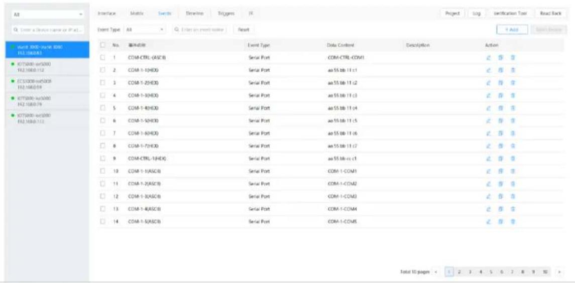 All Event Type: All Event Type: Data Content Description Action No. Event名称 Event Port COM-CTRL-COM1 1 COM-CTRL-(ASCIB) Serial Port aa 55 bb 11 c1 2 COM-1-10HXD Serial Port aa 55 bb 11 c2 3 COM-1-20HXD Serial Port aa 55 bb 11 c3 4 COM-1-30HXD Serial Port aa 55 bb 11 c4 5 COM-1-40HXD Serial Port aa 55 bb 11 c5 6 COM-1-50HXD Serial Port aa 55 bb 11 c6 7 COM-1-60HXD Serial Port aa 55 bb 11 c7 8 COM-1-70HXD Serial Port aa 55 bb cc c1 9 COM-CTRL-10HXD Serial Port aa 55 bb cc c1 10 COM-1-1ASCIB Serial Port COM-1-COM1 11 COM-1-20ASCIB Serial Port COM-1-COM2 12 COM-1-30ASCIB Serial Port COM-1-COM3 13 COM-1-40ASCIB Serial Port COM-1-COM4 14 COM-1-50ASCIB Serial Port COM-1-COM5 Total 10 pages < 2 3 4 5 6 7 8 9 10 >
