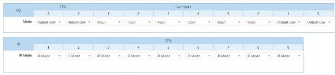 I/O CTRL Card Slot1 A B 1 2 3 4 5 6 1 2 Mode Output-Low Output-Low Xi Input Xi Input Xi Input Xi Input Xi Output-Low Xi Output-Low IR CTRL 1 2 3 4 5 6 7 8 9 IR Mode IR Mode IR Mode IR Mode IR Mode IR Mode IR Mode IR Mode IR Mode