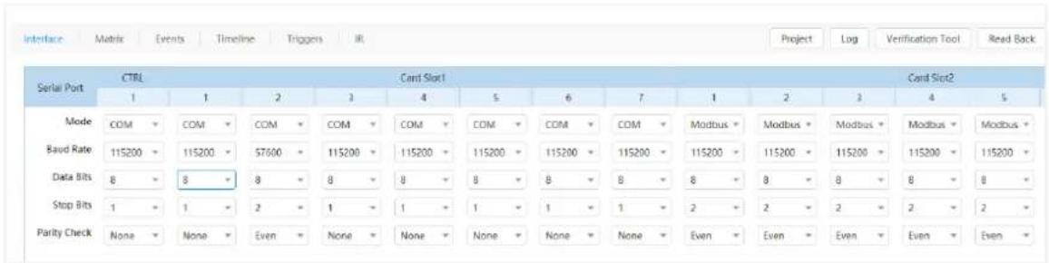 Interface Matrix Events Timeline Triggers IR Project Log Verification Tool Read Back Serial Port Ctrl Cord Slot1 Cord Slot2 1 1 2 3 4 5 6 7 1 2 3 4 5 Mode COM COM COM COM COM COM COM COM COM COM Modbus Modbus Modbus Modbus Modbus Baud Rate 115200 115200 57600 115200 115200 115200 115200 115200 115200 115200 115200 Data Bits 8 8 8 8 8 8 8 8 8 8 8 8 8 8 Stop Bits 1 1 2 1 1 1 1 1 1 2 2 2 2 2 Parity Check None None Even None None None None Even Even Even Even