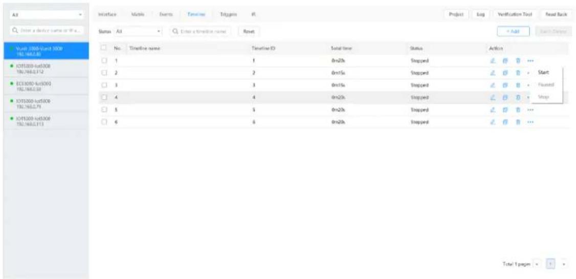 All Enter a device name or file... Status: All Enter a timeline name Reset + Add Each Device Vail 2000-Vand 2000 TSL/166.2.35 IOT5200-lat5000 TSL/166.2.312 EC13000-lat5000 TSL/166.2.38 IOT5200-lat5000 TSL/166.2.75 IOT5200-lat5000 TSL/166.2.113 No. Timeline name: Timeline ID: Total time: Status: Action 1 1 On20h: Stopped ... 2 2 On15s: Stopped ... 3 3 On15s: Stopped ... 4 4 On20h: Stopped ... 5 5 On20h: Stopped ... 6 6 On20h: Stopped ... Total 1 page Start Flipped Stop