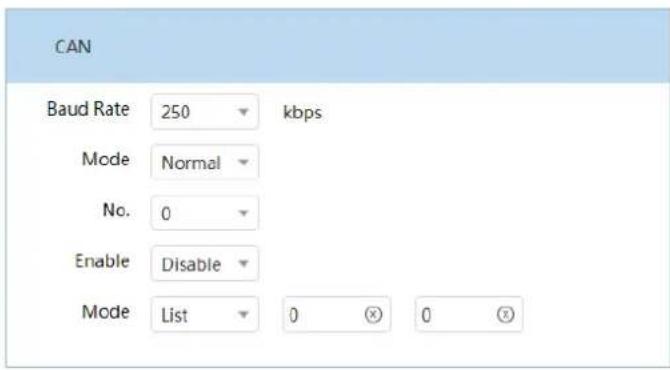 CAN Baud Rate 250 kbps Mode Normal No. 0 Enable Disable Mode List 0 0