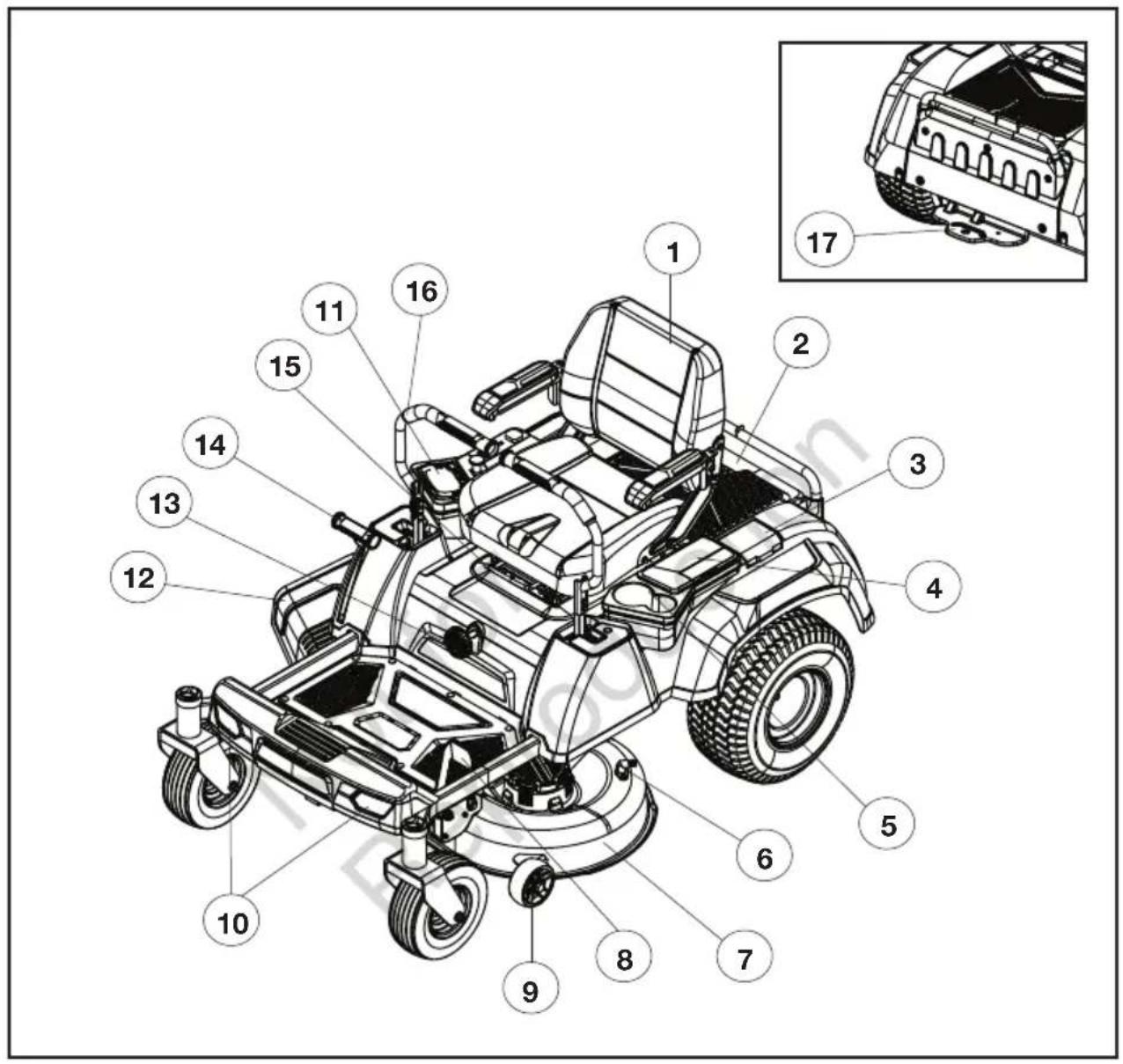 Victa E-ZTR 2692062 - MACHINE PARTS AND CONTROLS - 1