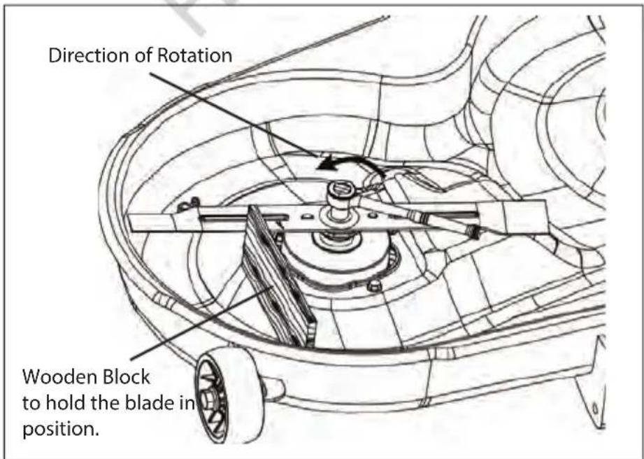 Victa E-ZTR 2692062 - Removing the Blades - 2