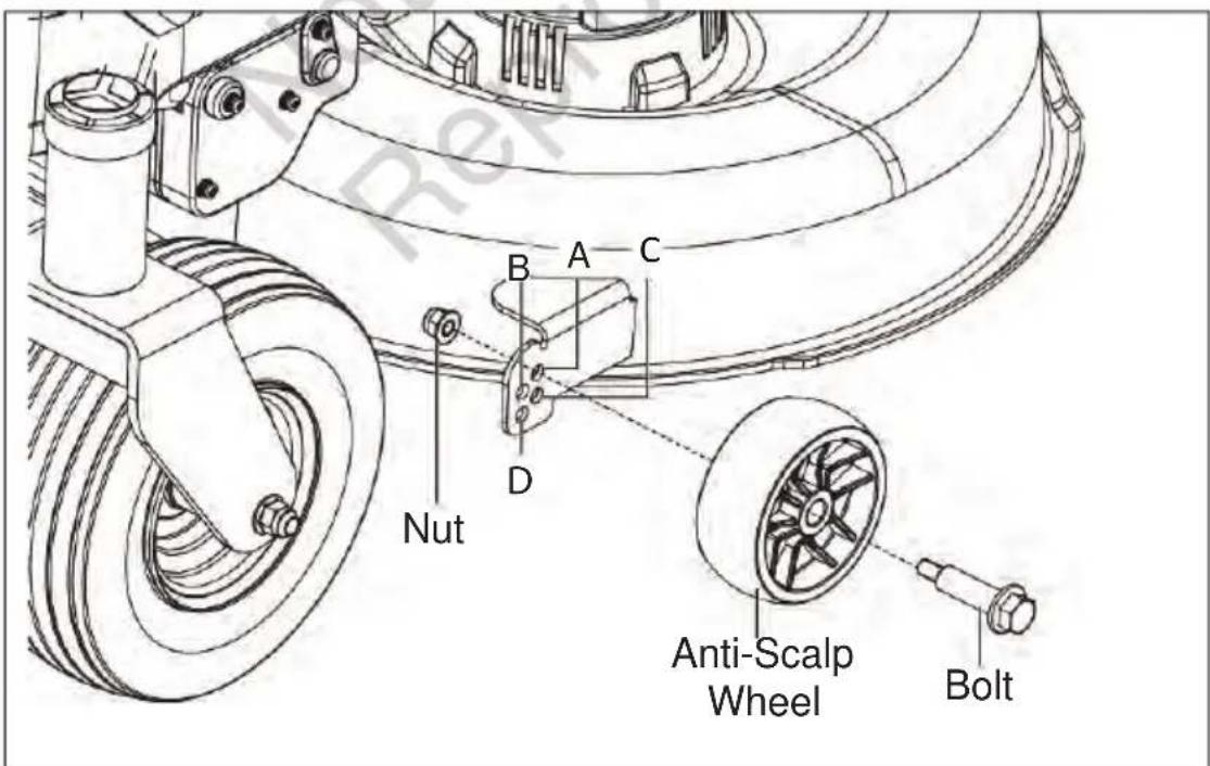 Victa E-ZTR 2692062 - USING WASH PORT TO CLEAN MOWER DECK - 3