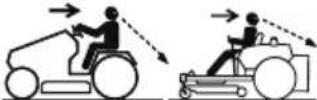Victa E-ZTR 2692062 - DEFINITIONS OF SYMBOLS - 9