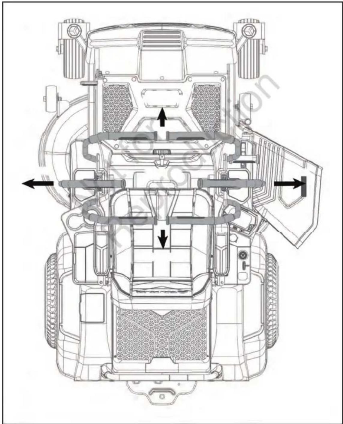 Victa E-ZTR 2692062 - Starting the Mower - 3