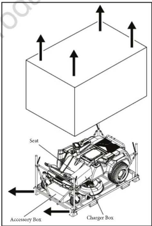 Victa E-ZTR 2692062 - Unpacking - 3