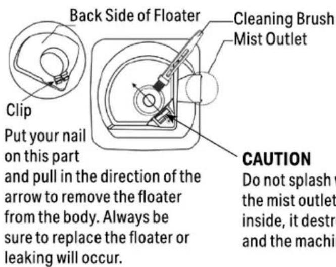 Back Side of Floater Cleaning Brush Mist Outlet Clip Put your nail on this part and pull in the direction of the arrow to remove the floater from the body. Always be sure to replace the floater or leaking will occur. CAUTION Do not splash w the mist outlet inside, it destro and the machin
