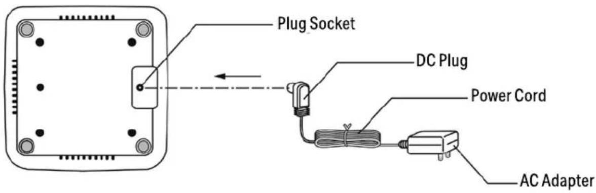 Plug Socket DC Plug Power Cord AC Adapter