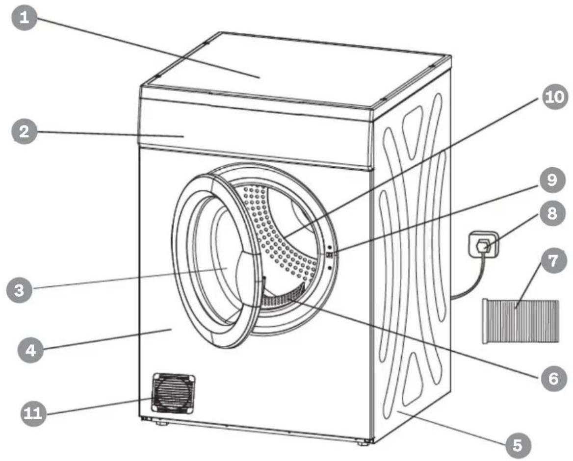 OMEGA SQ3170042 - Your Vented Dryer - 1