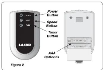 Power Button Speed Button Timer Button LASKO AAA Batteries Figure 2