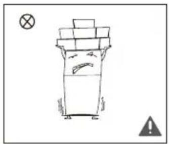 MIDEA MDRT346MTF28AP - 4 Warnings for using. - 4