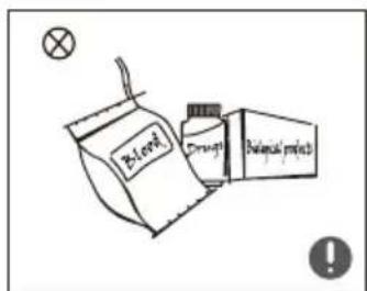 Bread Drugs Natural waste
