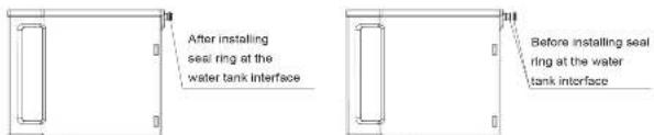 After installing seal ring at the water tank interface Before installing seal ring at the water tank interface