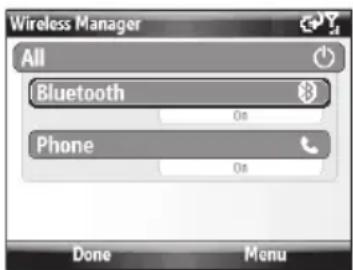 SAMSUNG Code - Turning the Phone Functions On and Off - 1