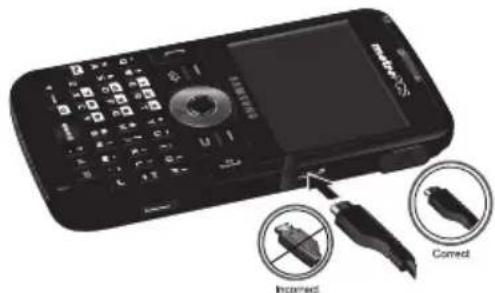 SAMSUNG Code - Using the Travel Adapter - 2