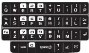 SAMSUNG Code - Entering Text - 1