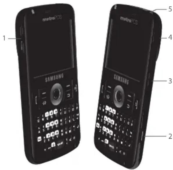 SAMSUNG Code - Your Phone's Features - 1
