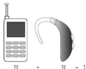 SAMSUNG Code - FCC Hearing-Aid Compatibility (HAC) Regulations for Wireless Devices - 2