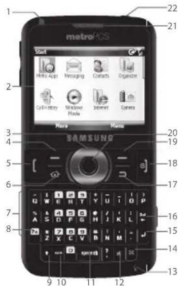 SAMSUNG Code - Features - 1