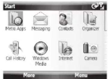 SAMSUNG Code - Accessing Message Folders - 1