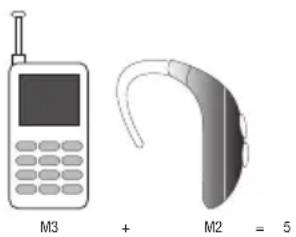 SAMSUNG Code - FCC Hearing-Aid Compatibility (HAC) Regulations for Wireless Devices - 1
