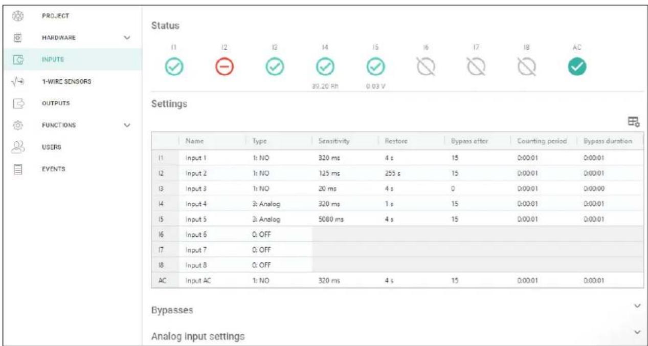 PROJECT HARDWARE INPUTS T-WIRE SENSORS OUTPUTS FUNCTIONS USERS EVENTS Status 11 12 13 14 15 16 17 18 AC 39.20 Rh 0.03 V Settings Name Type Sensitivity Restore Bypass after Counting period Bypass duration 1 Input 1 1: NO 320 ms 4 s 15 0:00:01 0:00:01 12 Input 2 1: NO 125 ms 255 s 15 0:00:01 0:00:01 13 Input 3 1: NO 20 ms 4 s 0 0:00:01 0:00:00 14 Input 4 3: Analog 320 ms 1 s 15 0:00:01 0:00:01 15 Input 5 3: Analog 5080 ms 4 s 15 0:00:01 0:00:01 16 Input 6 0: OFF 17 Input 7 0: OFF 18 Input 8 0: OFF AC Input AC 1: NO 320 ms 4 s 15 0:00:01 0:00:01 Bypasses Analog input settings