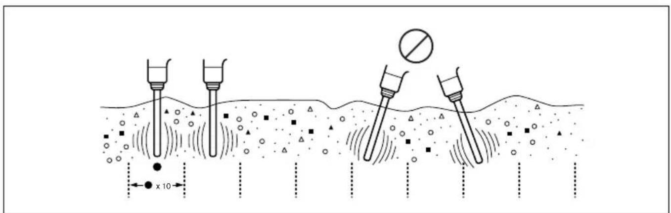 Diagram illustrating a physical process with labeled components and displacement, showing droplet behavior and particle movement in a liquid container.