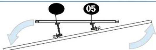05