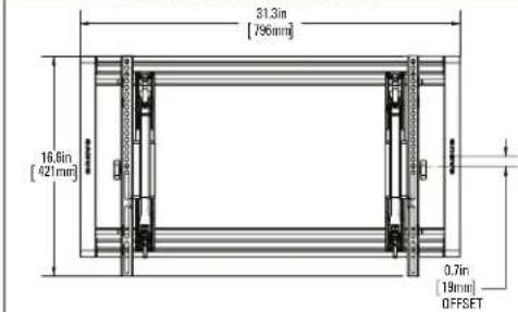 31.3in [796mm] 16.6in [421mm] 0.7in [19min] OFFSET