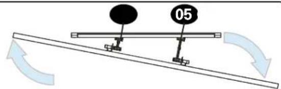 05