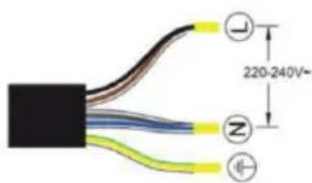 220-240V~ Z