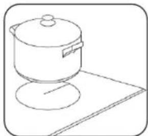 Kernau KIH 433-3B - USING FREEZONE FUNCTION - 2