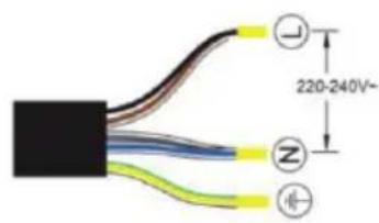 220-240V~ Z