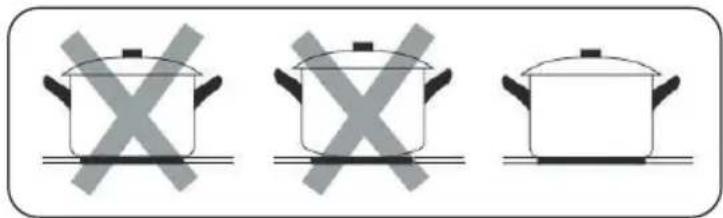 Kernau KIH 433-3B - ATTENTION - 2